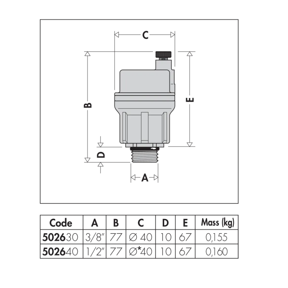 Caleffi Robocal Otomatik Prüjör 1/2''