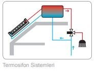 RESOL Üç yollu Termostatik karışım vanası MA10 3/4''