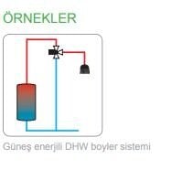 RESOL Üç yollu Termostatik karışım vanası MA10 3/4''