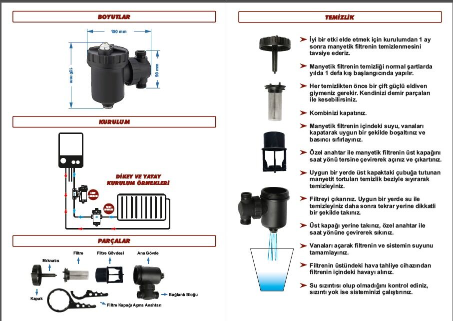 PRO-S Manyetik Filtre 1''